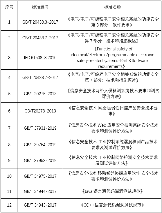 机器人乐玩lewin 图片