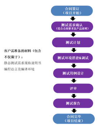 乐玩lewin(集团)机器人有限公司官网 图片