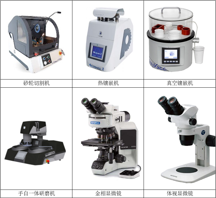 乐玩lewin(集团)机器人有限公司官网 图片