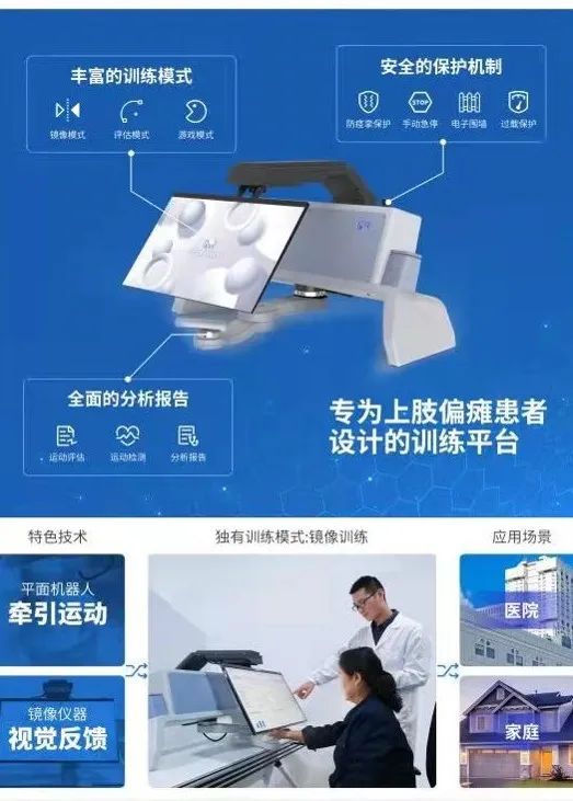 乐玩lewin(集团)机器人有限公司官网 图片